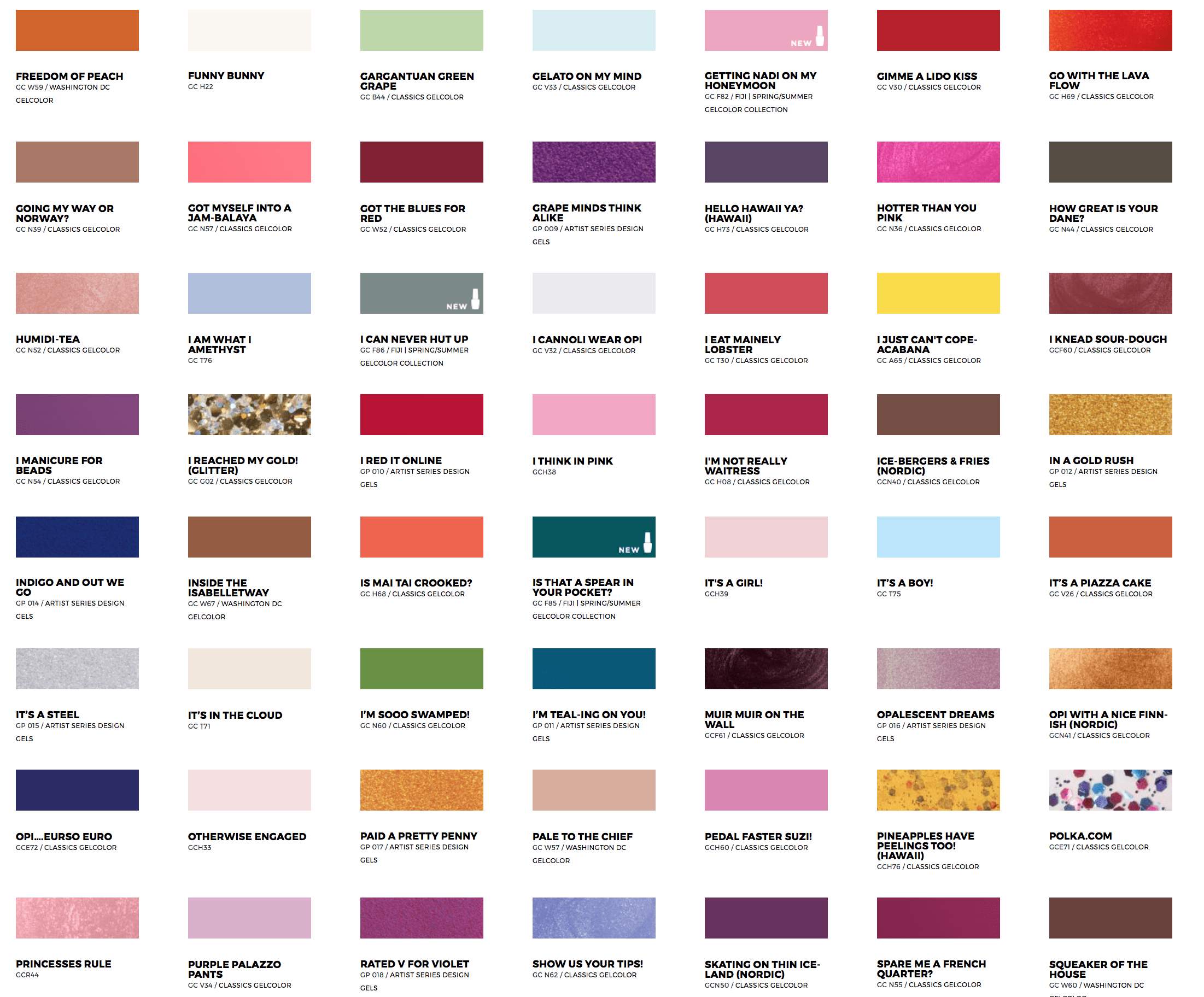 Opi Gel Color Chart